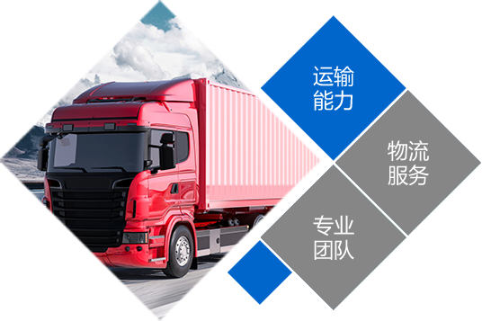 哈爾濱汽車(chē)托運(yùn)